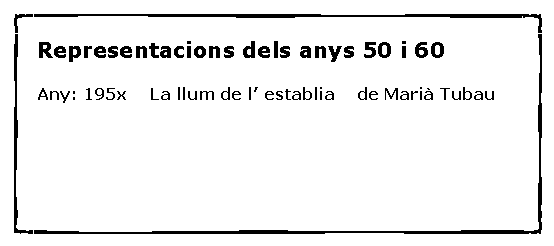 Cuadro de texto: Representacions dels anys 50 i 60Any: 195x 	La llum de l� establia    de Mari� Tubau