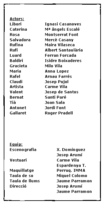 Cuadro de texto: Actors:Libori		Ignasi CasanovesCaterina		M� �ngels Escal�Rosa			Montserrat FontSalvadora		Merc� CasanyRufina		Maira VilasecaRuf�			Albert Santaul�riaLuard		Ferran ForcadaBaldiri		Isidre BoixaderesGracieta		Milo VilaMaria			Anna LopezRafel 		Arnau Farr�sClaudi 		Josep PujolArtista		Carme VilaValent		Josep de SantosBernat		Santi Par�Ti�			Joan SalaAntonet		Jordi FontGallaret		Roger PradellEquip:Escenografia		X. Dom�nguez				Josep Arum�Vestuari			Carme Vila				Espardenya T.Maquillatge		Perruq. IMMATaula de so		Miquel ColomoTaula de llums		Jaume ParramonDirecci�			Josep Arum�				Jaume Parramon